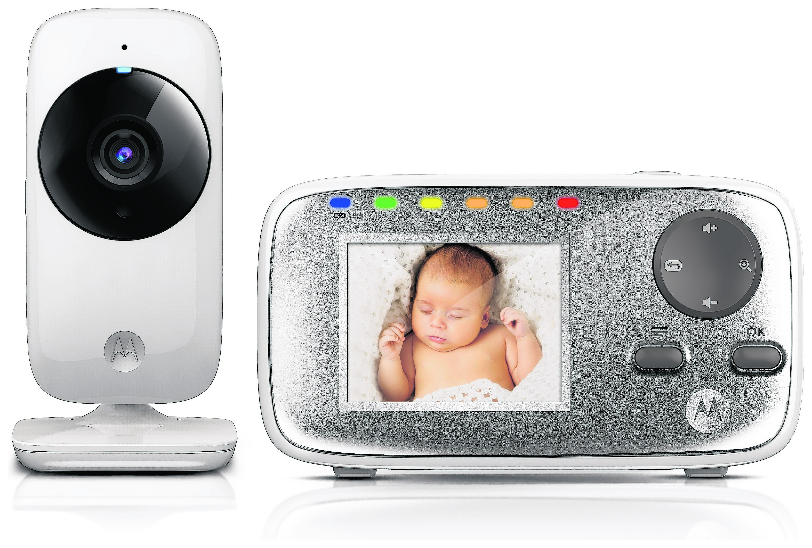 Best Baby Monitor For Travel