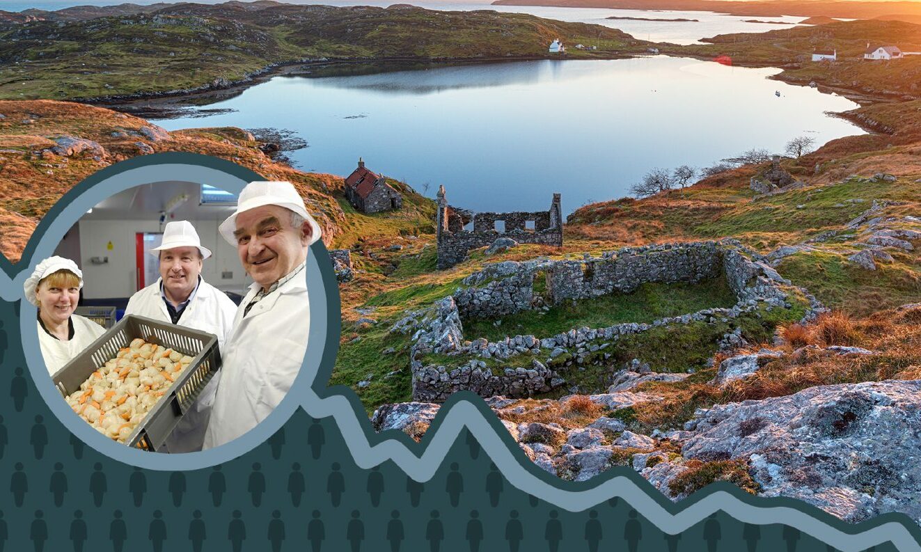 Action to tackle looming population crisis in Outer Hebrides